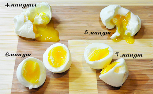 Время приготовления куриного яйца